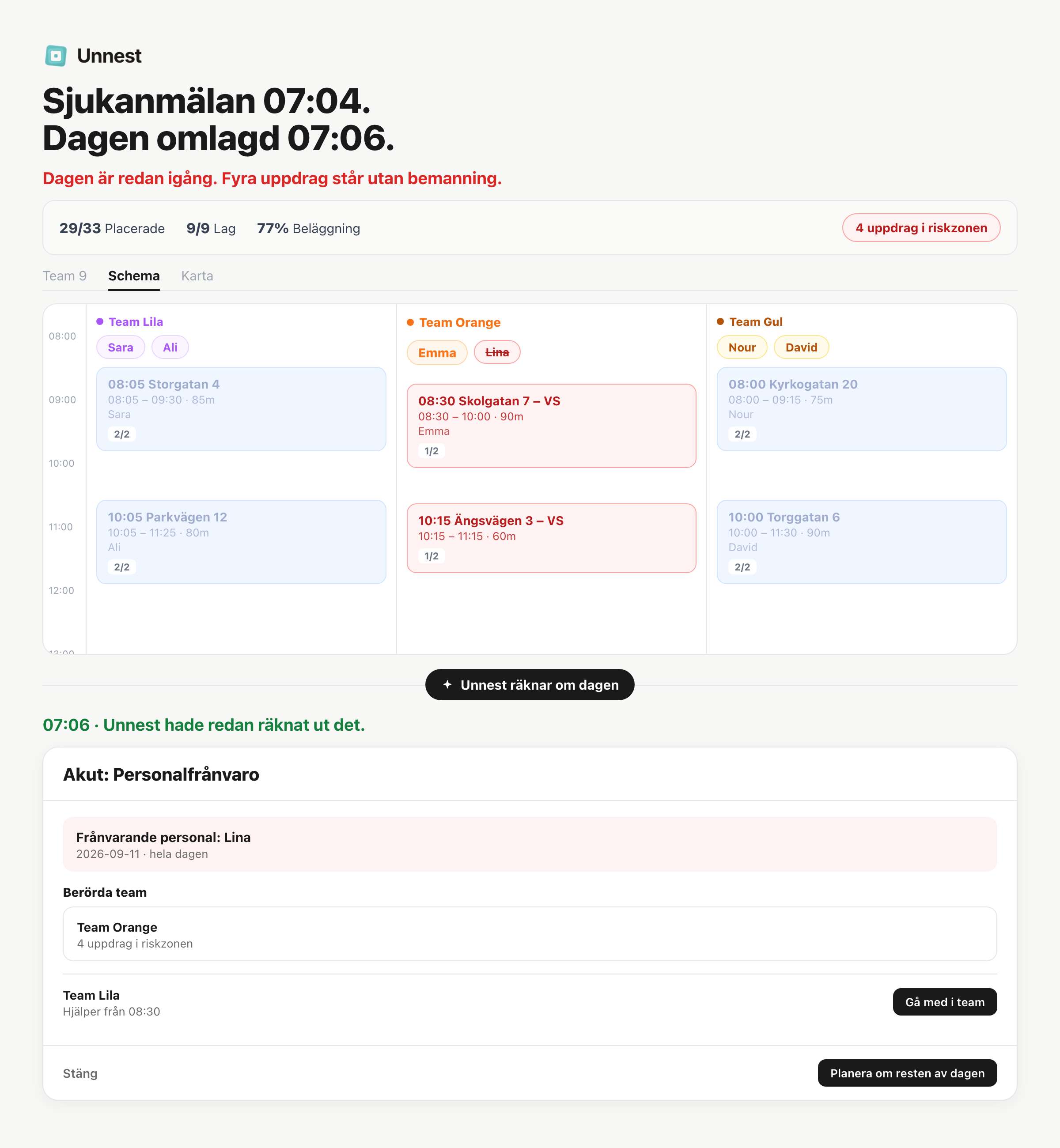 Unnest räknar om dagen efter en sjukanmälan — fyra uppdrag i riskzonen, omplanerat på två minuter